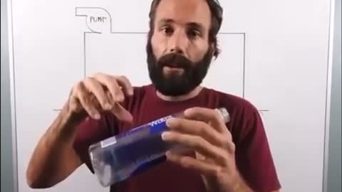 Propulsion in a vacuum