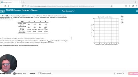 Understanding Demand Curves - Vanity Plate Example