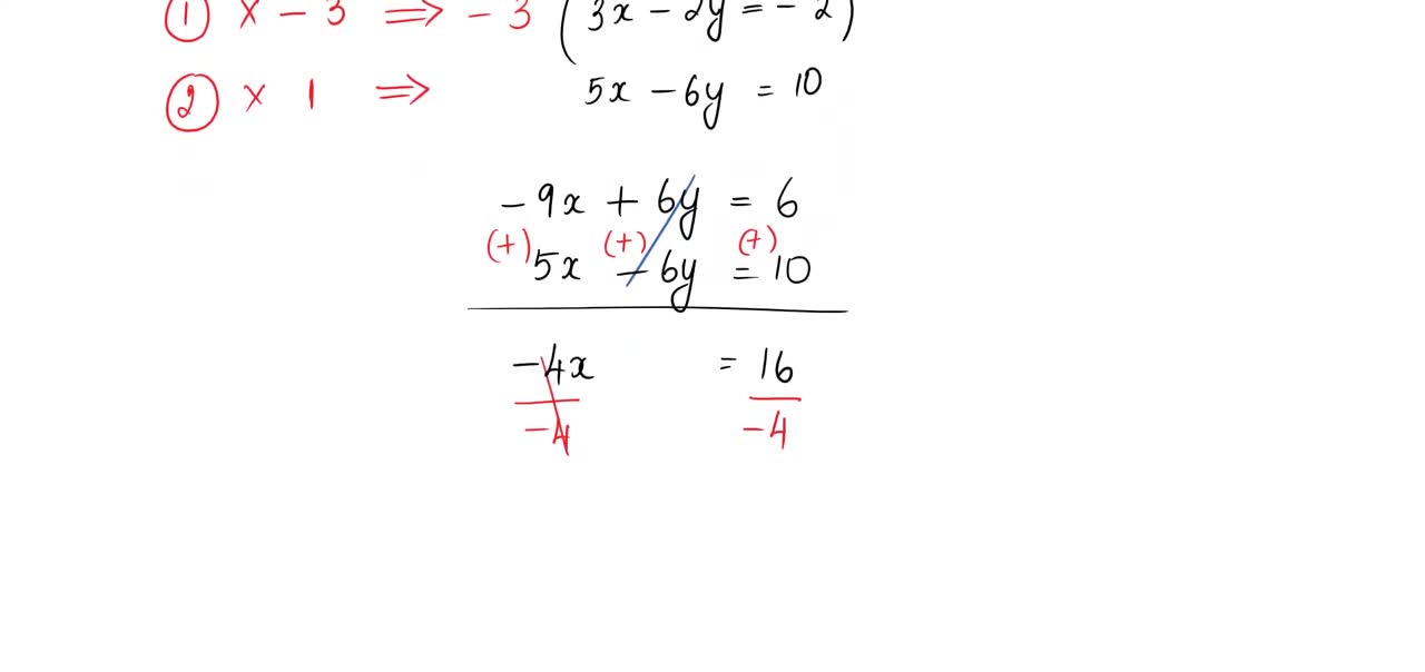 Math62_MAlbert_5.3_Solve systems of equations by elimination