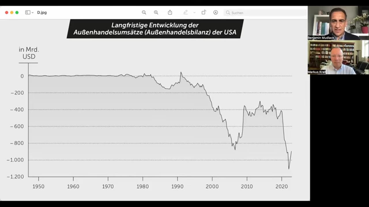 Markus Krall | BRICS-Währung | Ein Gamechanger?