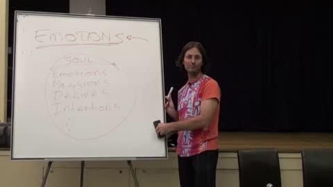 What Is Soul, My Truth vs God’s Truth, Pain, Beliefs Based Upon Error