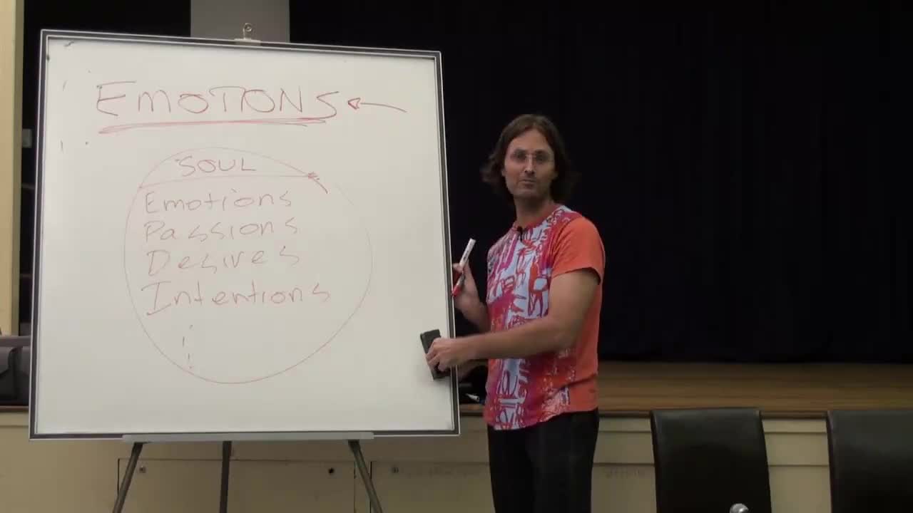 What Is Soul, My Truth vs God’s Truth, Pain, Beliefs Based Upon Error