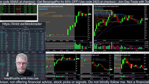 LIVE DAY TRADING | Trading Premarket and the Open | S&P 500, NASDAQ, NYSE |