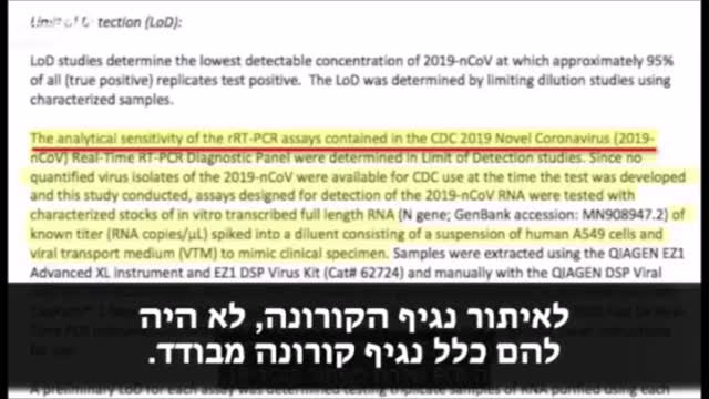 וירוס הקורונה שמעולם לא נצפה בשום מעבדה- צפו