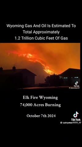 Educational Purposes Only..!