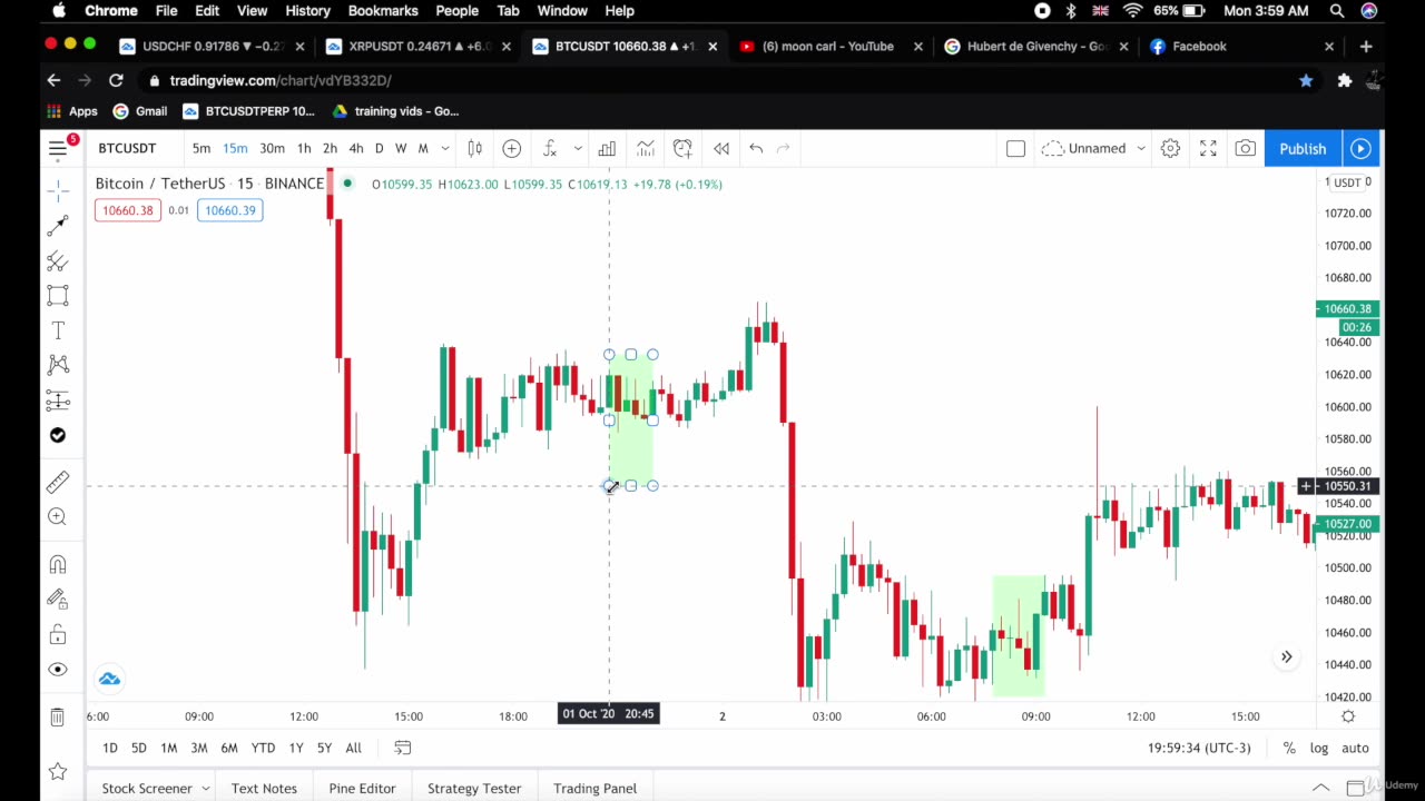 Inverted Hammer Candlestick Pattern: How to Spot It and Trade It Like a Pro