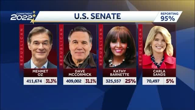 PA Expects Automatic Recount With GOP Senate Race Too Close to Call