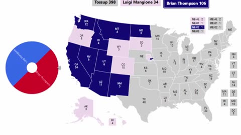 2024 Spinner Election - Luigi Mangione vs Brian Thompson