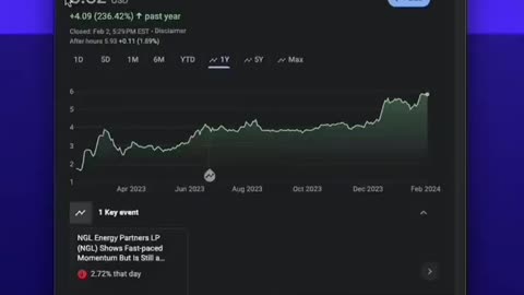 Another Congress Representative Insider Trading