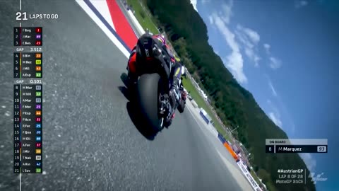 Best MotoGP™ Moments! 2024 #AustrianMOTOGP 2024 Event