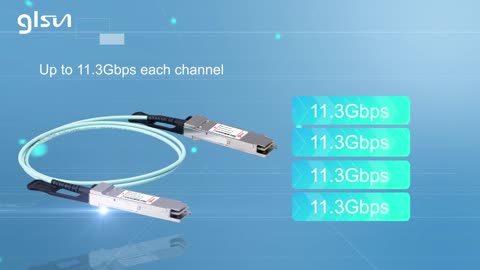 40G QSFP+ module | glsun.com