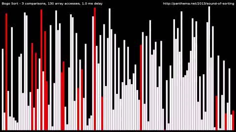 15 Sorting Algorithms in 6 Minutes talk