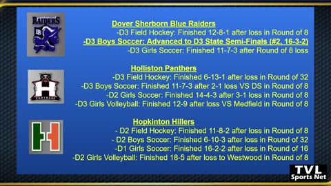 TVL State Tournament Update November 15th 2024