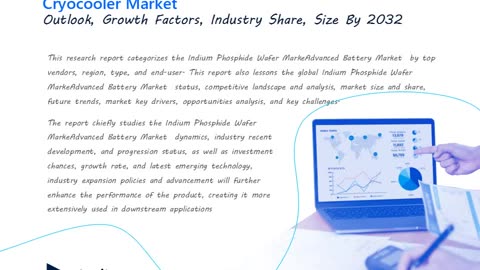 Cryocooler Market Forecast By Industry Outlook By Forecast Period