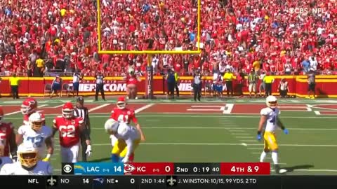 Harrison Butker | 2021-2022