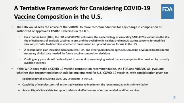 FDA ATTEMPTS TO “FLU SHOT” FUTURE COVID VACCINES