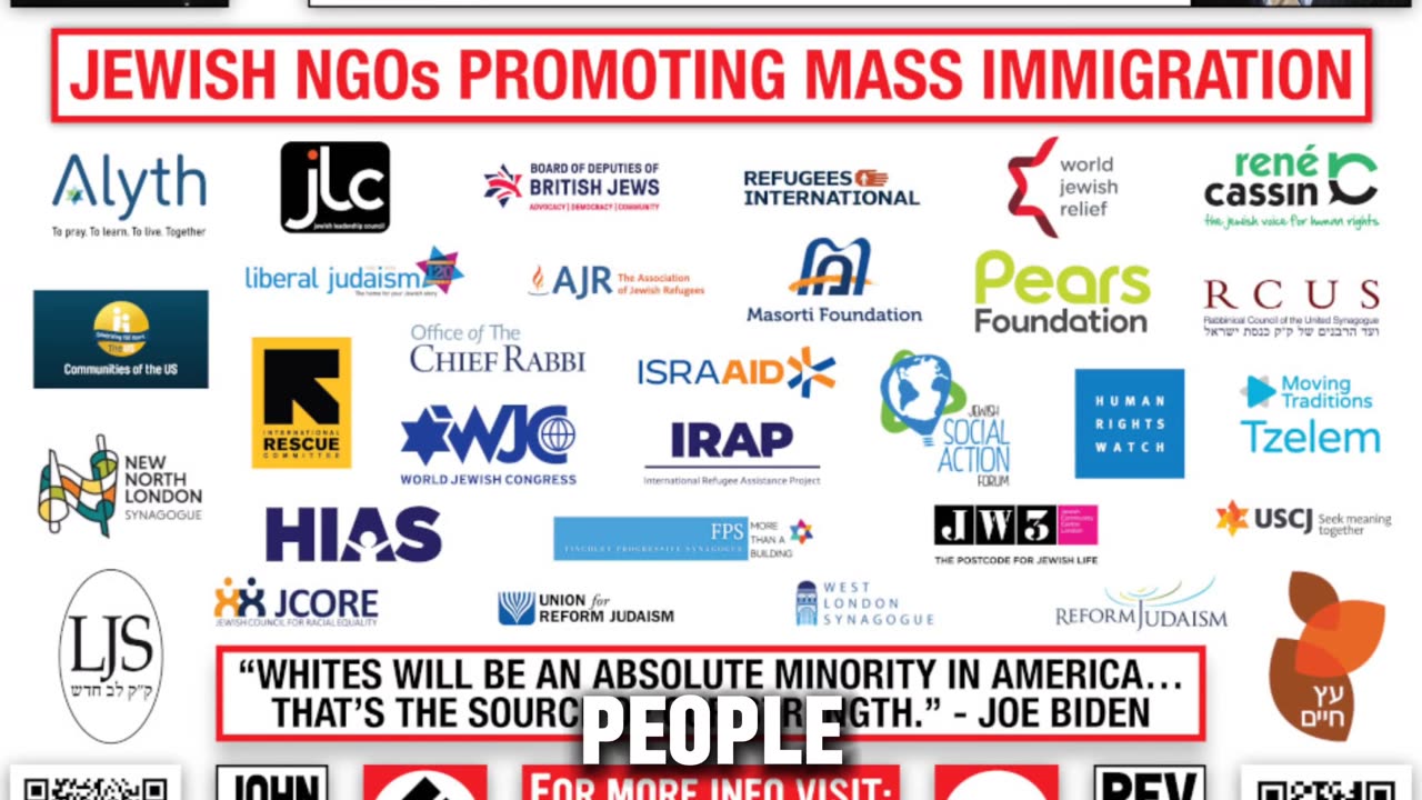 Who Does Mass Immigration Benefit?