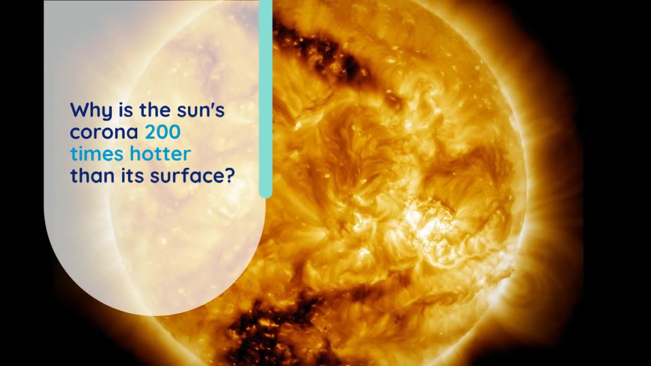 New Clues to a Decades-Old Solar Mystery: Why the Sun’s Corona Is 200x Hotter Than Its Surface