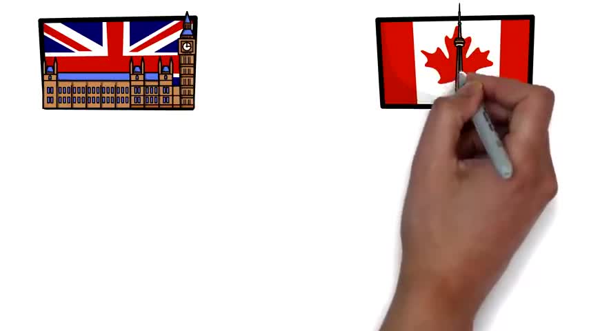 Uk / Canada - which is the better Place to Live