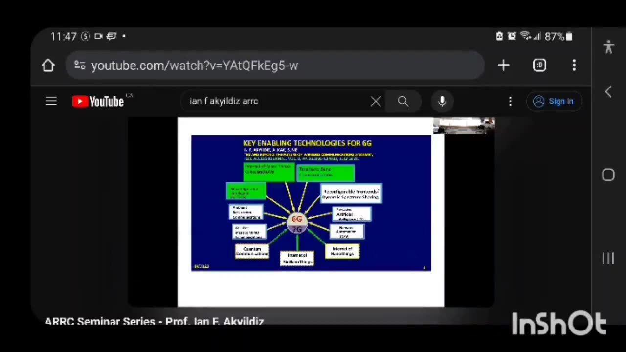 ARRC Seminar Series - Prof. Ian F. Akyildiz - Editor & Chief ITU J-FET United Nations IoBnT