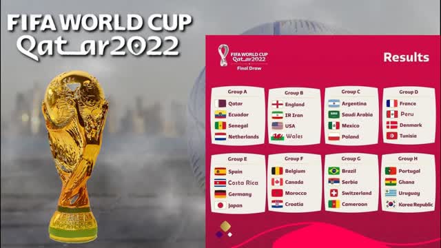 Match Schedule FIFA World Cup Qatar 2022: Group Stage Best Predictions