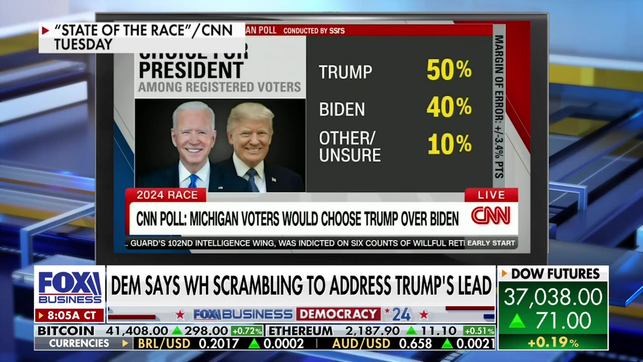 CNN data reporter on new polling ahead of 2024 election