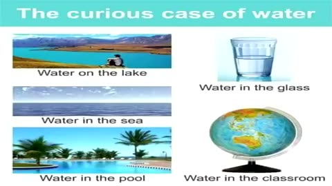 What you SEE vs What you BELIEVE