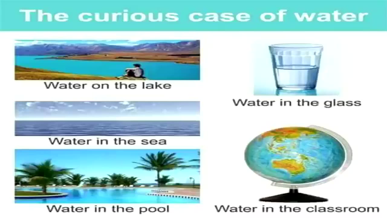 What you SEE vs What you BELIEVE