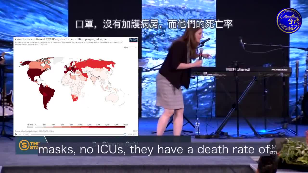 “非洲大地……地球最貧瘠之處,居然毫無受到C_19疫情影響?”Why?