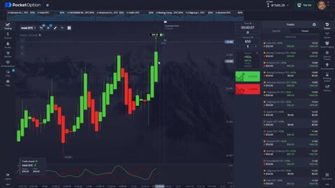 Scalping Stock Options For Fast Profits Scalping Stock Options Using Vortex Indicator Full Tutorial