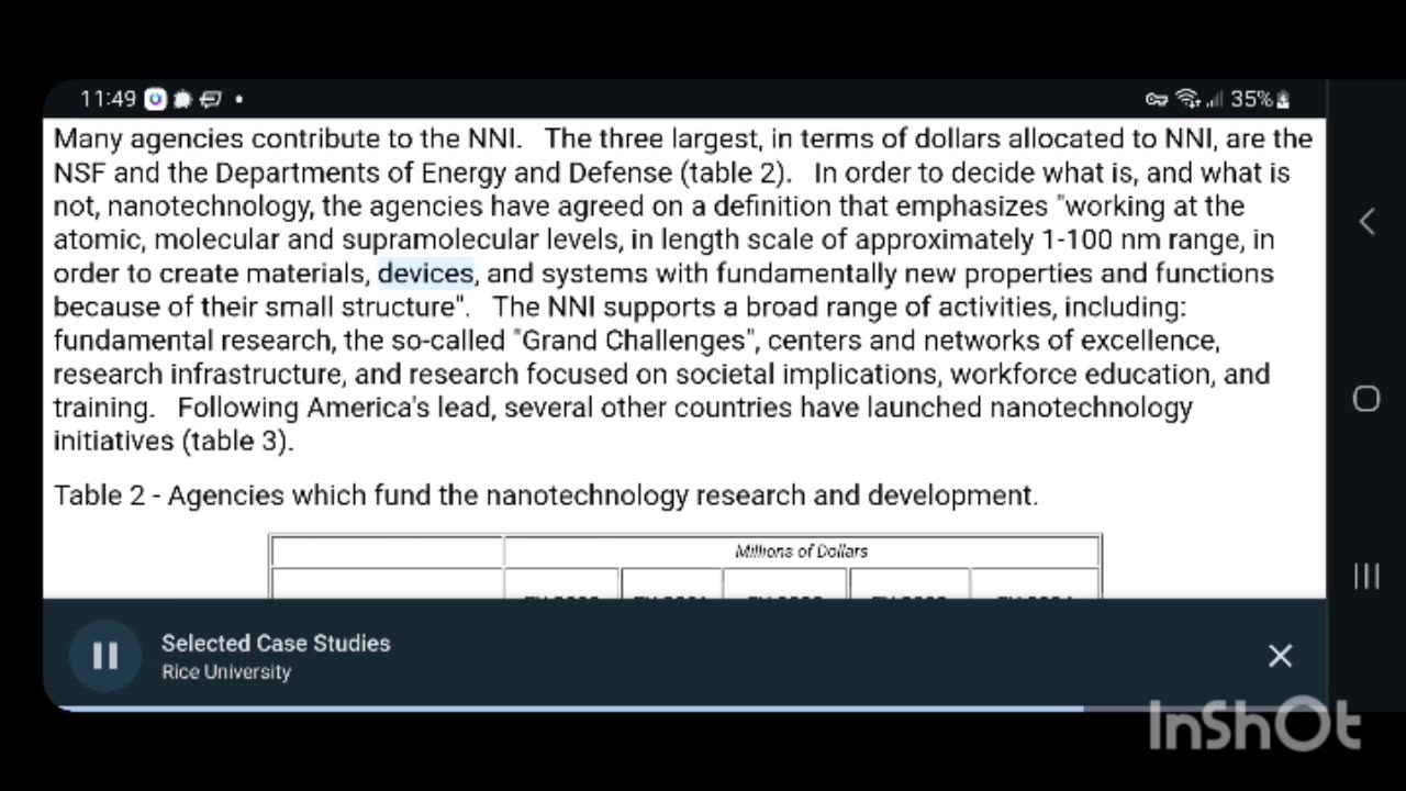 The Human Genome Project - National Nanotechnology Initiative - Bioeconomy=Biodigital Convergence