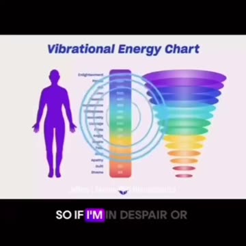 17 Seconds and Begin Manifesting