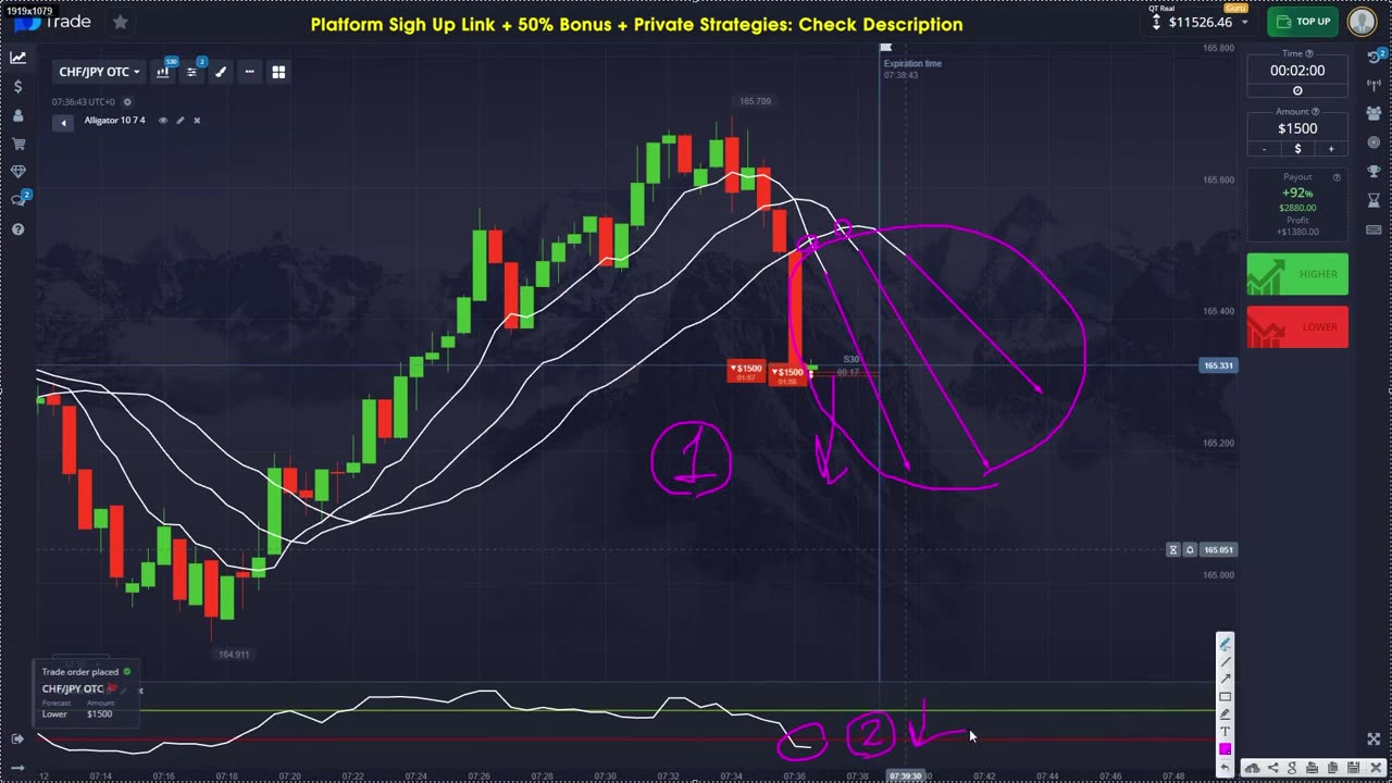 Scalping Trading Strategy On Pocket Option 90% Accurate Live Trading Results Full Tutorial