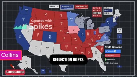 North Carolina Shocker: Kamala Harris Takes the Lead in a Traditionally Red State