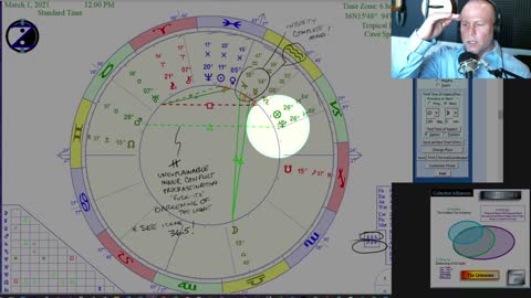 Virgo Full Moon and the SUPERMIND! How to CIRF 2/24/21-3/3/21