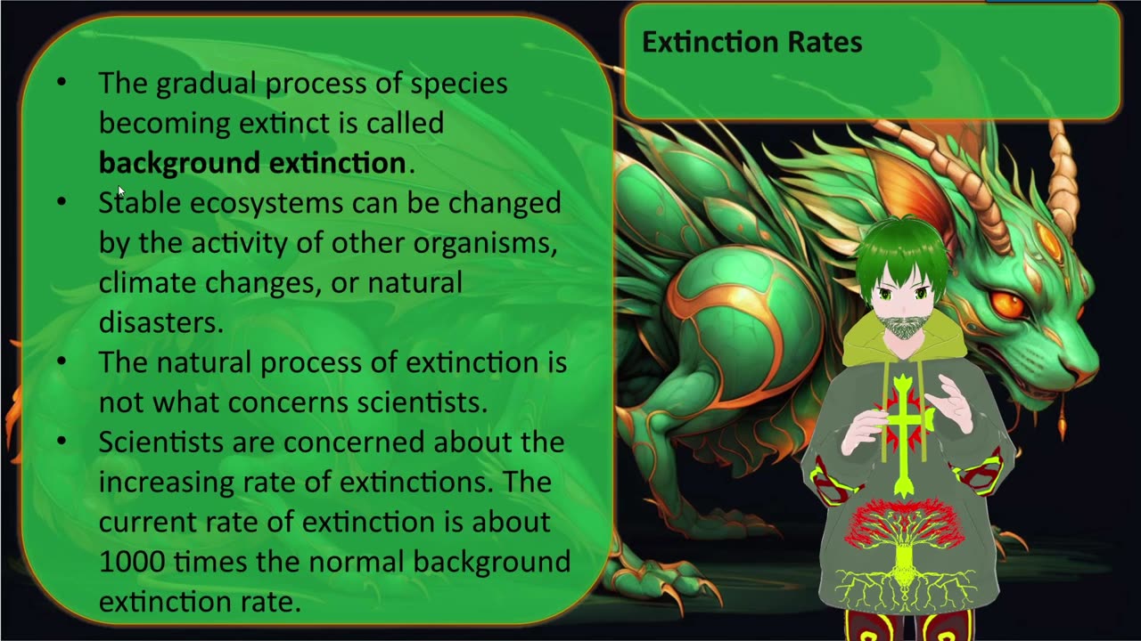 Pre-AP Bio Unit 1 Module 5 Day 3 Video 1