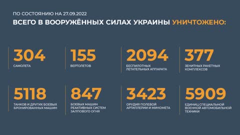 ⚡️ Сводка Министерства обороны (27.09.2022 г.)
