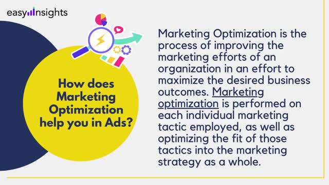 Marketing Optimization