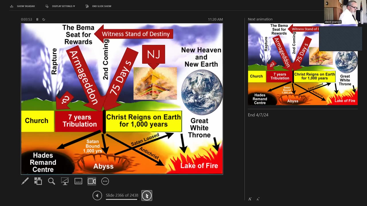 Sunday July 28, 2024 Revelation: 20:7-10 - The release of Satan is no surprise