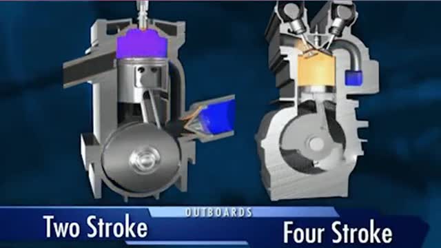 Comparison of mechanical parts operation