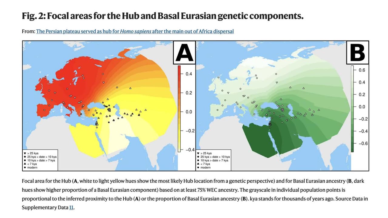 The Persian plateau served as hub for Homo sapiens after the main out of Africa dispersal