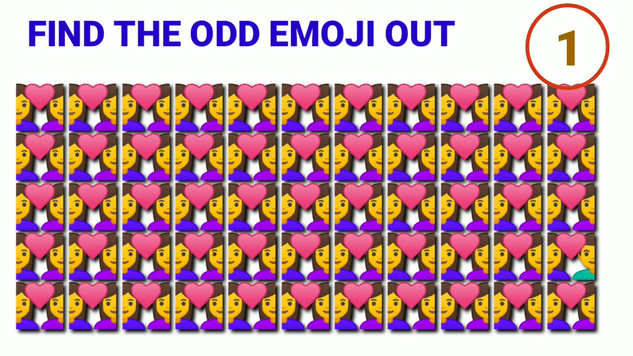 FIND THE ODD EMOJI ONE OUT | EMOJI QUIZ | EASY, HARD, MEDIUM, IMPOSSIBLE |