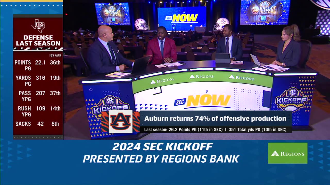 Cubelic predicts Auburn's performance this season