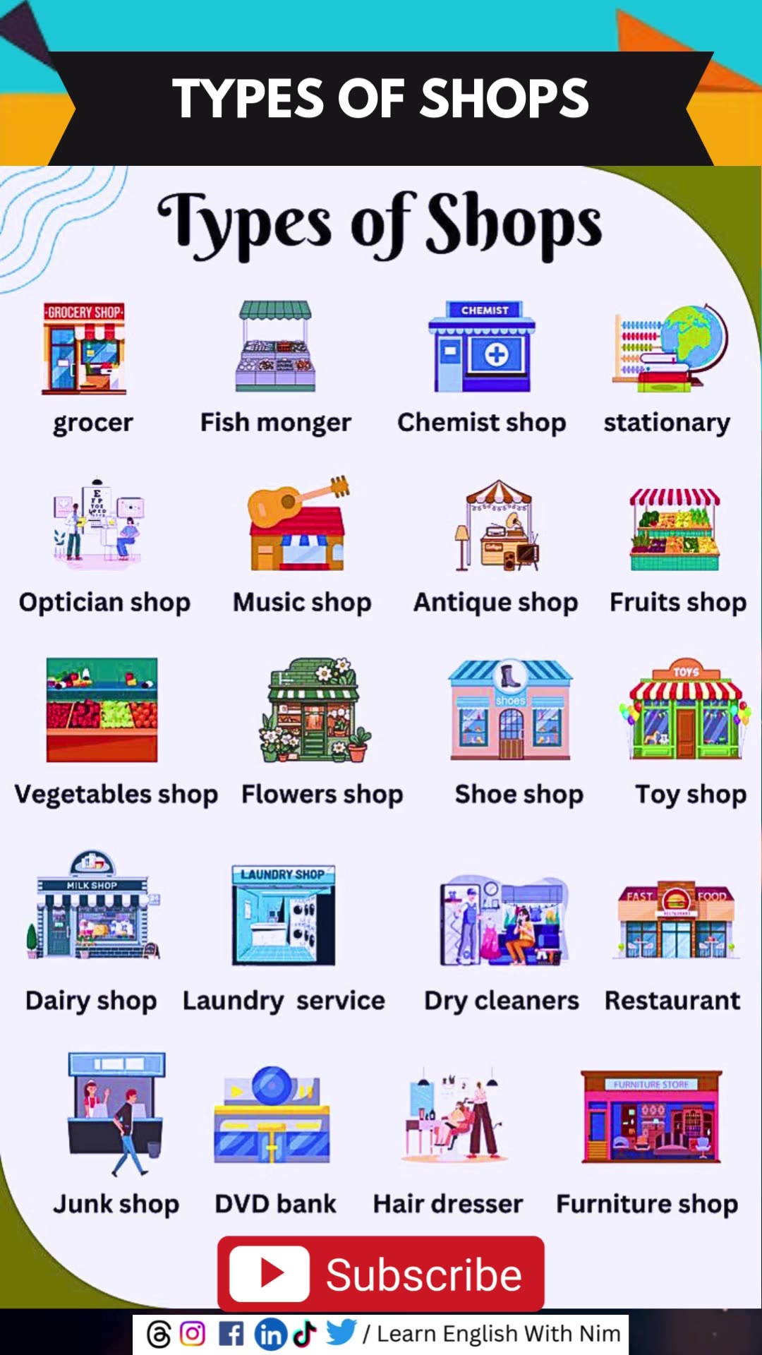Types of Shops Explained A Complete Guide to Different Retail Stores