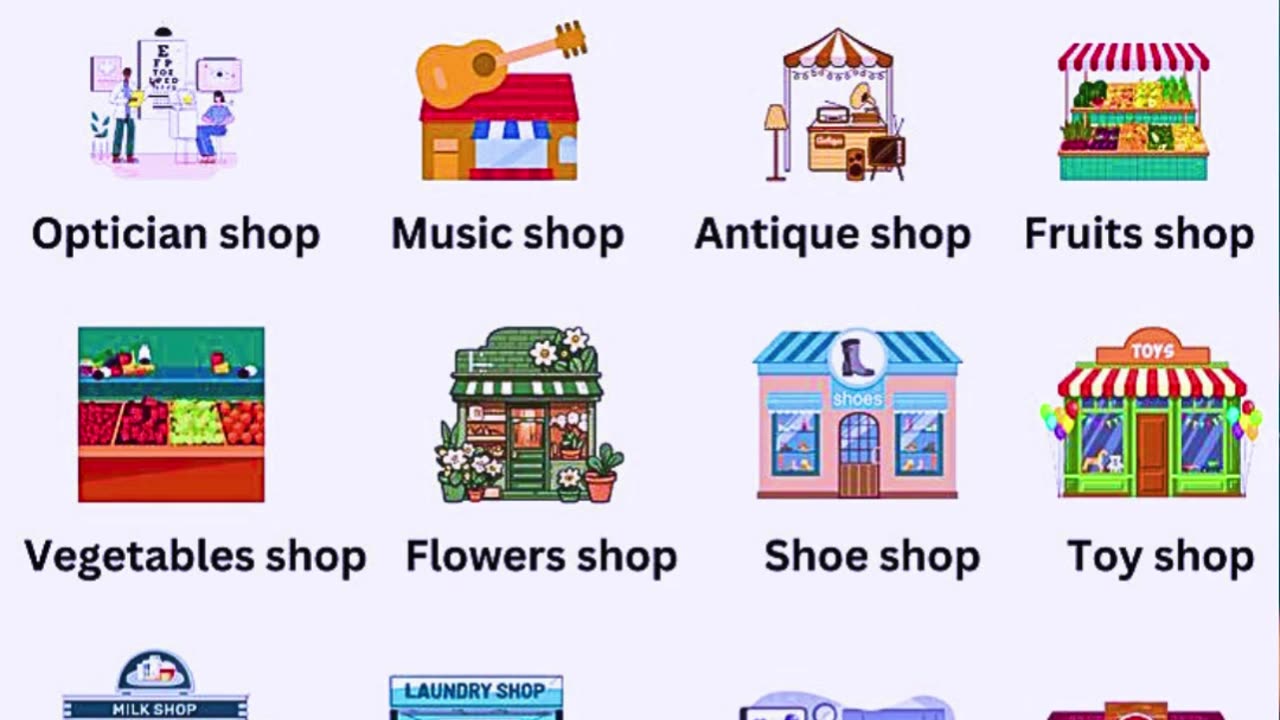 Types of Shops Explained | A Complete Guide to Different Retail Stores