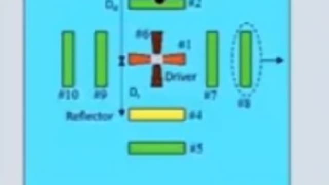 G R A P H E N E nanotubulers