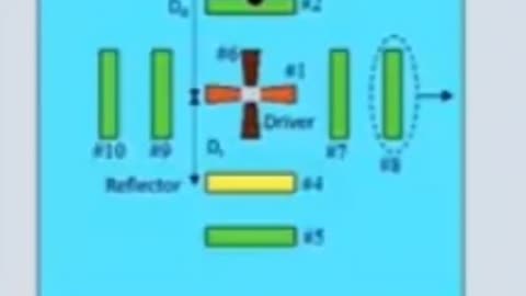 G R A P H E N E nanotubulers