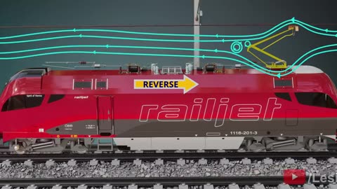 The Brilliant Engineering behind Pantographs!