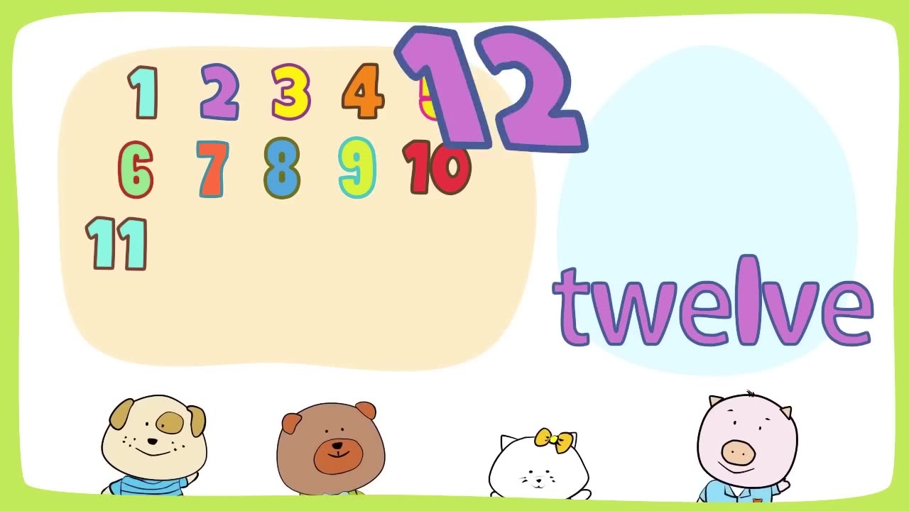 Number song 1-20 for children | Counting numbers