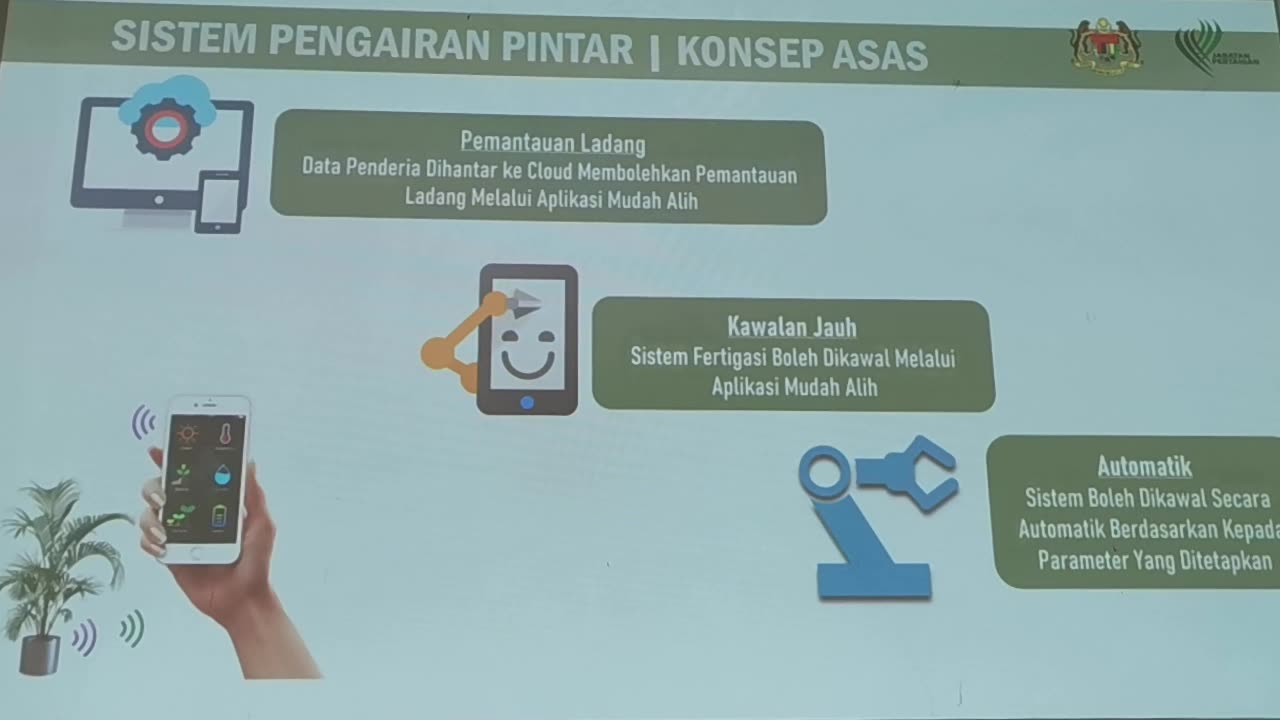 6.2 Pengenalan Sistem IOT (Internet Of Things) @ Pertanian Kalumpang, 23 Okt 2024